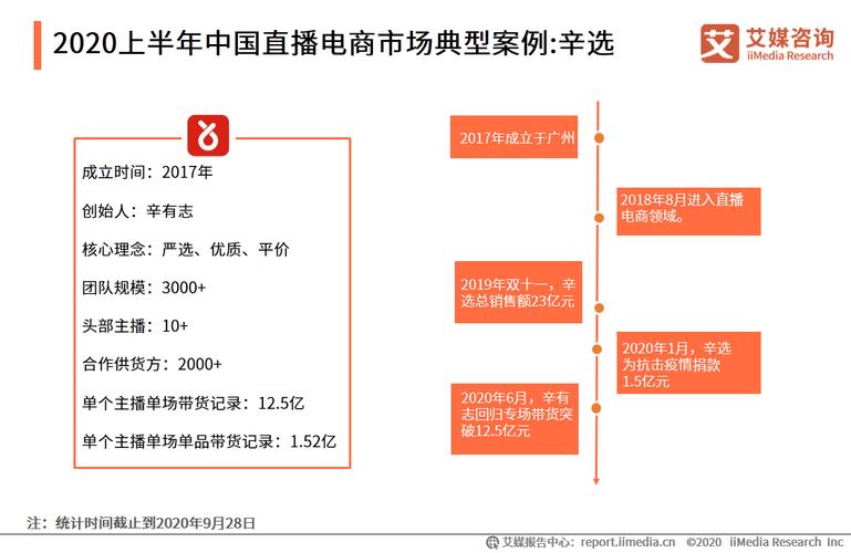 月之女皇，高效刷图加点攻略  第1张