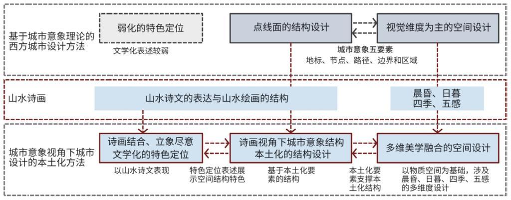 王冠之争，权力、欲望与荣耀的角逐  第3张