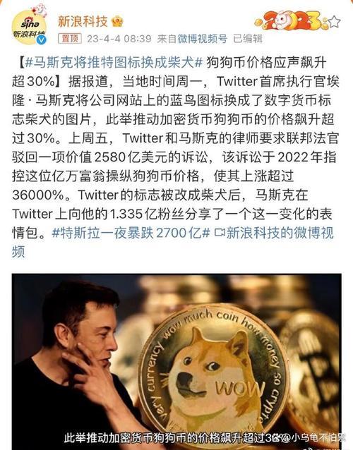 马斯克与狗狗币开发人员携手合作,探索未来数字经济的无限可能 第1张 马斯克与狗狗币开发人员携手合作,探索未来数字经济的无限可能 第1张