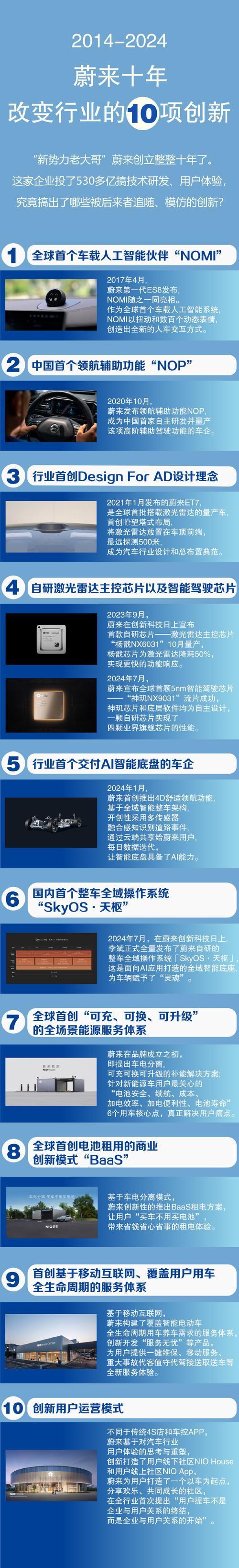 探索WKC,定义、应用与未来发展 第1张 探索WKC,定义、应用与未来发展 第1张
