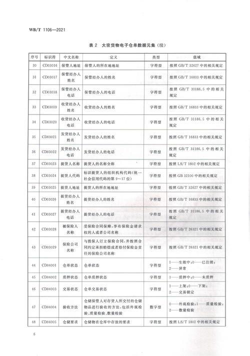 诛仙钓鱼时间的奥秘  第2张