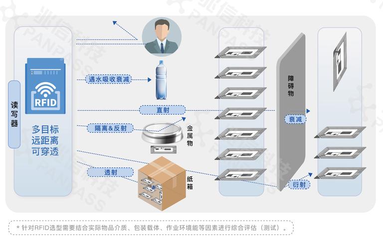 文科二本大学排行榜与分数线深度解析  第1张