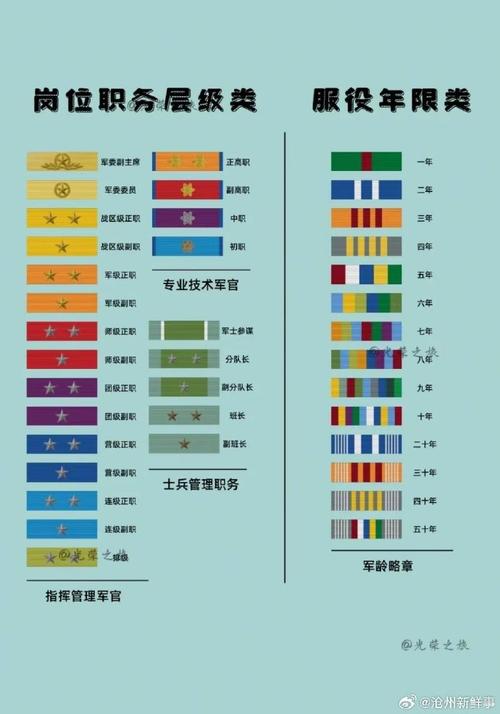 三国战纪礼包兑换码最新版  第1张