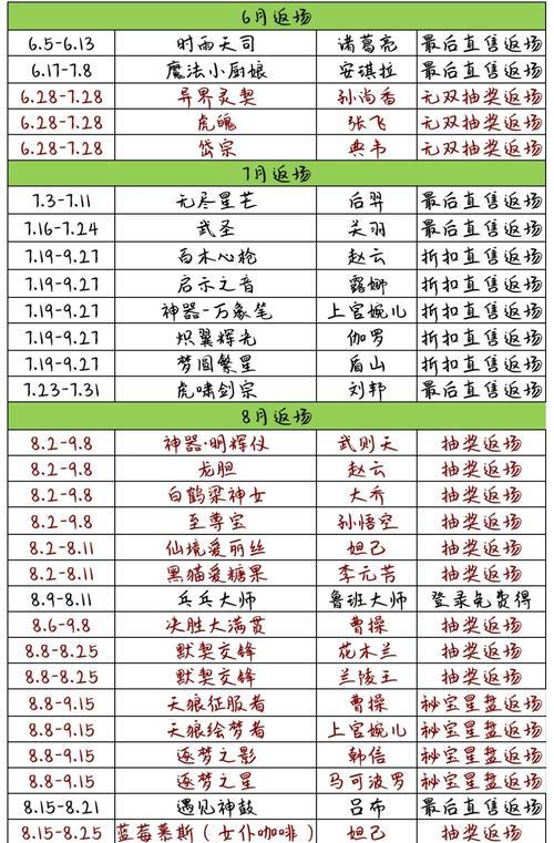 今天是我的生日，一个充满喜悦与感慨的日子  第2张