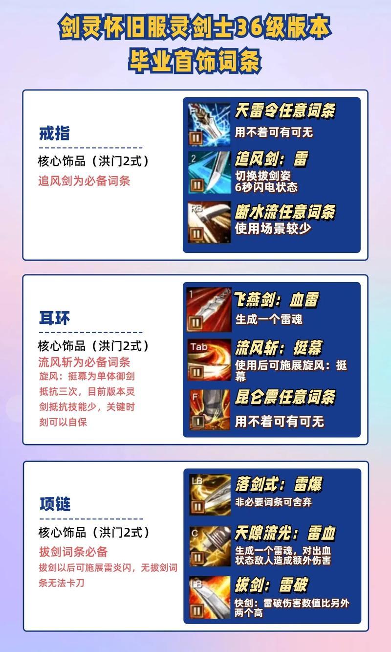 剑灵武器成长树最新解析与前瞻 第1张 剑灵武器成长树最新解析与前瞻 第1张