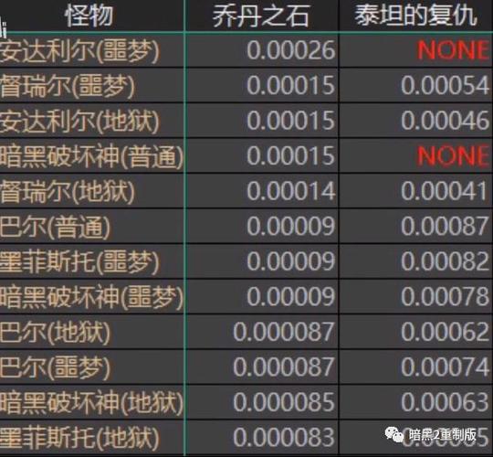 创世三国，英雄崛起与乱世纷争，创世三国，英雄崛起与乱世纷争的纷争岁月  第3张