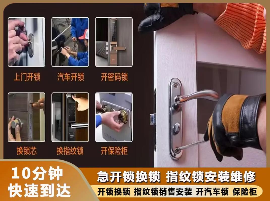 掌握开锁技能,从入门到精通 第1张 掌握开锁技能,从入门到精通 第1张