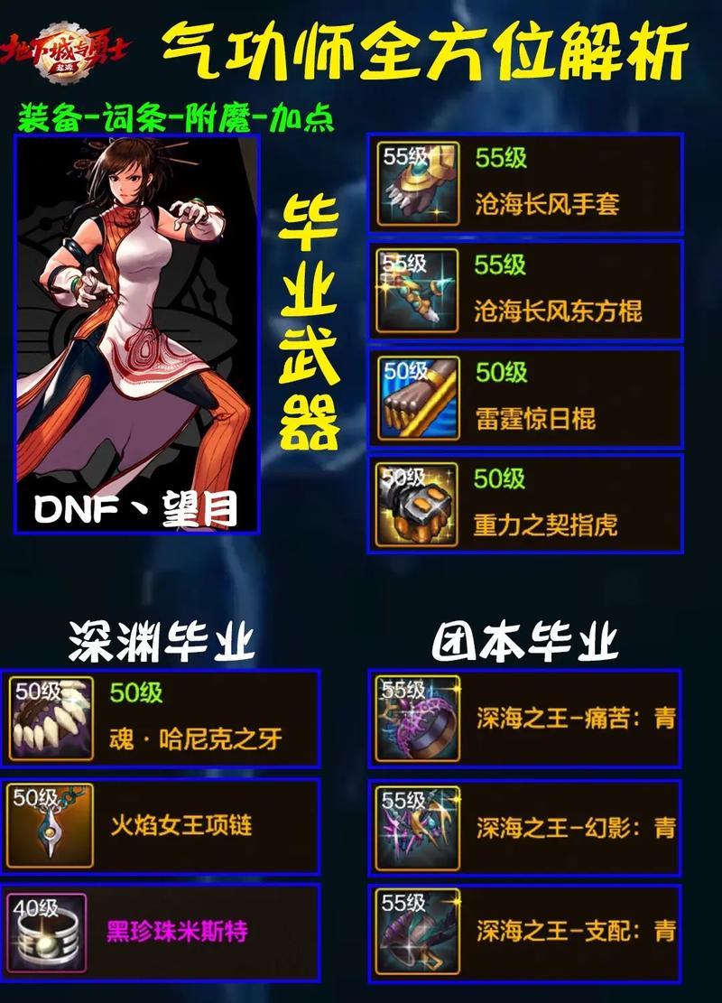神谕者声望怎么开启  第1张