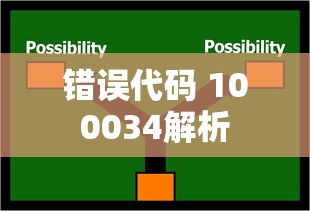 斗魔大陆游戏  第1张