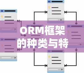 深入理解ORM及ORM框架的种类与特点  第1张