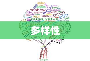 WPS兼容模式及其多样性  第1张