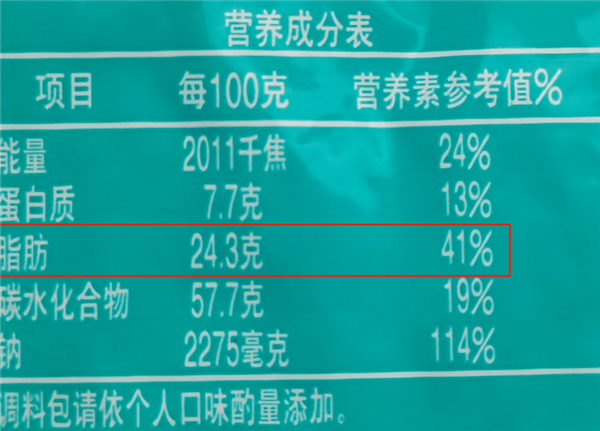 太冤！方便面真不是“垃圾食品”  第3张