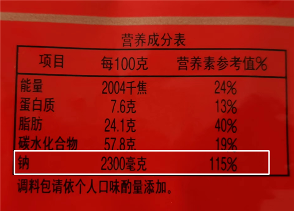 太冤！方便面真不是“垃圾食品”  第4张
