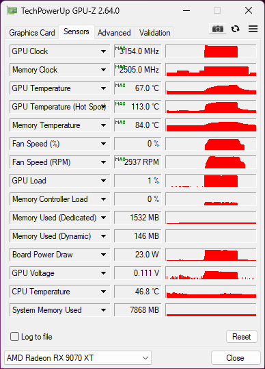 撼讯RX 9070 XT GPU表面竟有1934个“坑”！温度高达113℃  第4张