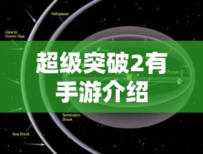 超级突破2，手游震撼来袭  第1张