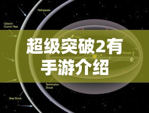 超级突破2，手游震撼来袭  第1张