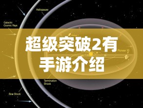 超级突破2，手游震撼来袭  第1张