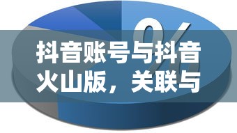 抖音账号与抖音火山版，关联与互通解析  第1张