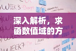 深入解析，求函数值域的多种方法  第1张