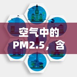 空气中的PM2.5，含义与影响  第1张