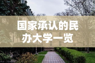 国家承认的民办大学一览  第1张