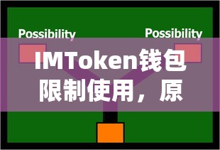 IMToken钱包限制使用，原因、影响及应对策略  第1张