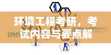 环境工程考研，考试内容与要点解析  第1张