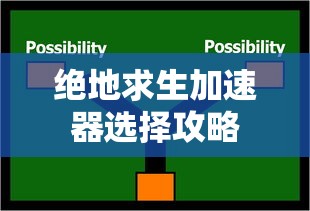 绝地求生加速器选择攻略  第1张