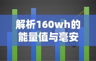 解析160wh能量值与毫安的关系  第1张