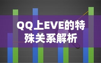 QQ上EVE的特殊关系解析  第1张