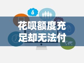 花呗额度充足却无法付款的原因分析  第1张