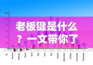 老板键，定义与作用详解  第1张