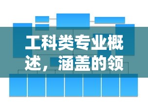 涵盖领域与特点解析  第1张
