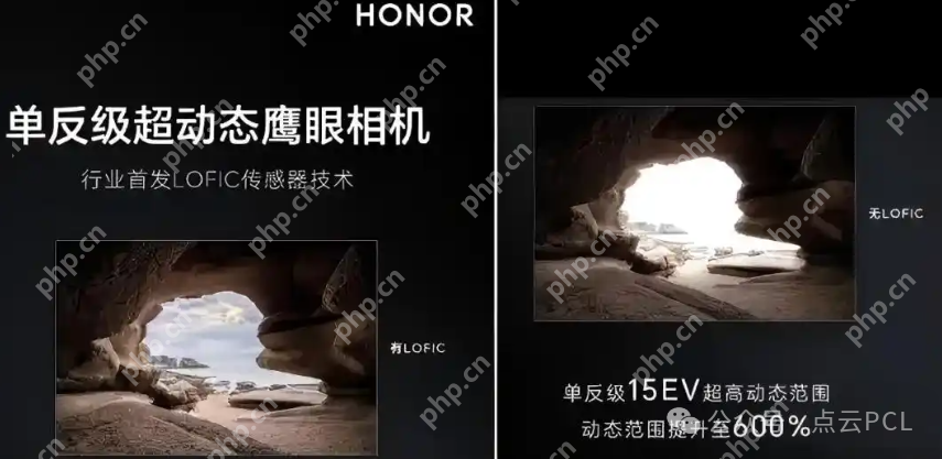 LOFIC技术，动态范围瓶颈的突破者  第2张