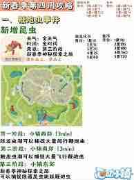 心动小镇，春野限定虫的捕捉地点指南  第1张