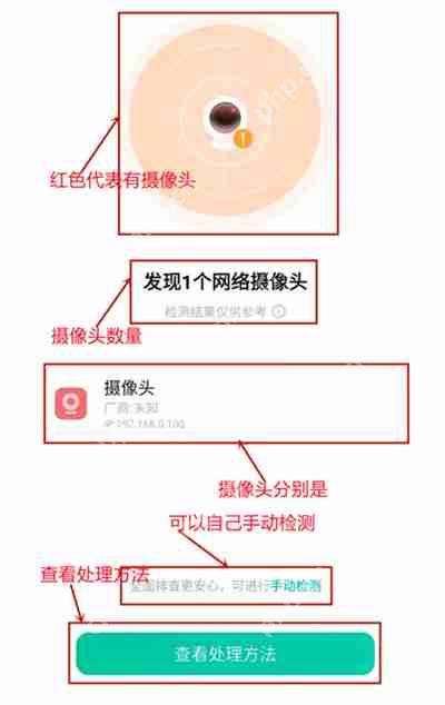 iQOO8，摄像头使用情况检测指南  第4张