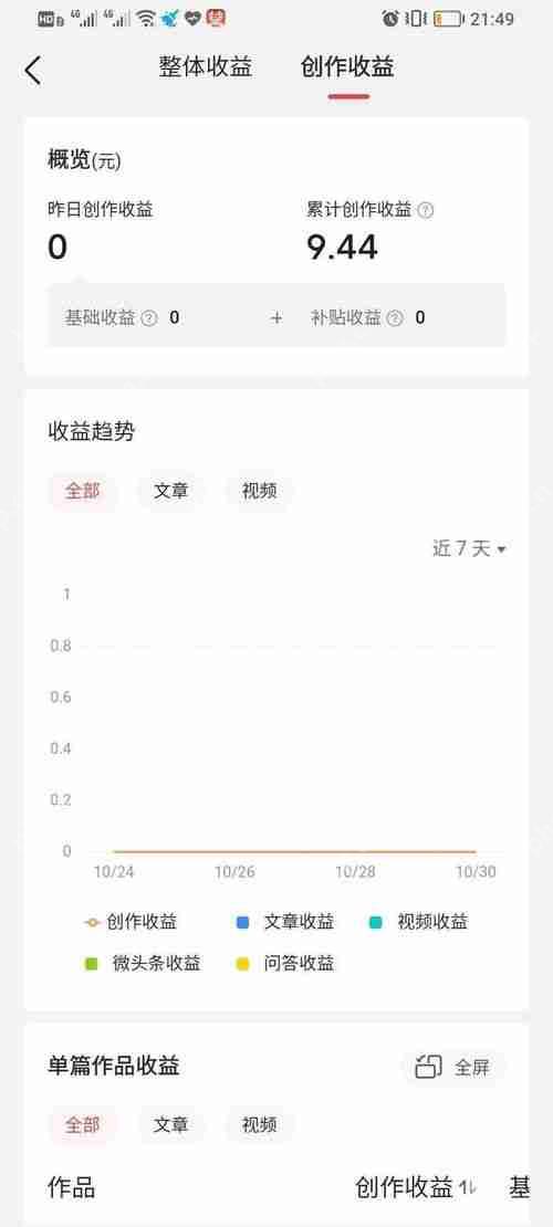 抖音评论不显示解决方法  第1张
