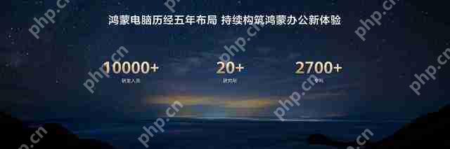 华为鸿蒙电脑亮相，重塑产业新格局  第2张