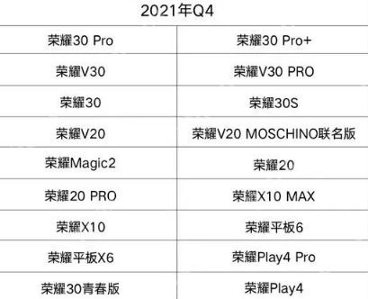荣耀30Pro与荣耀30Pro+升级鸿蒙系统步骤与指南  第1张