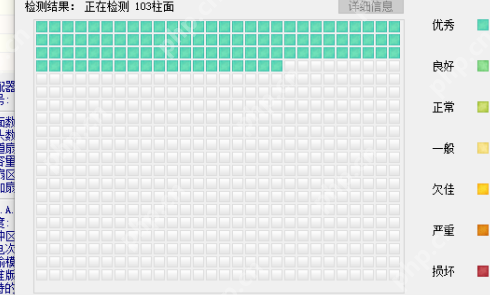 DiskGenius，磁盘坏道检测方法详解  第6张