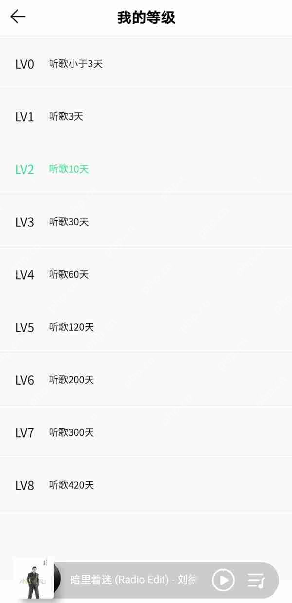QQ音乐12级升级攻略 第1张 QQ音乐12级升级攻略 第1张