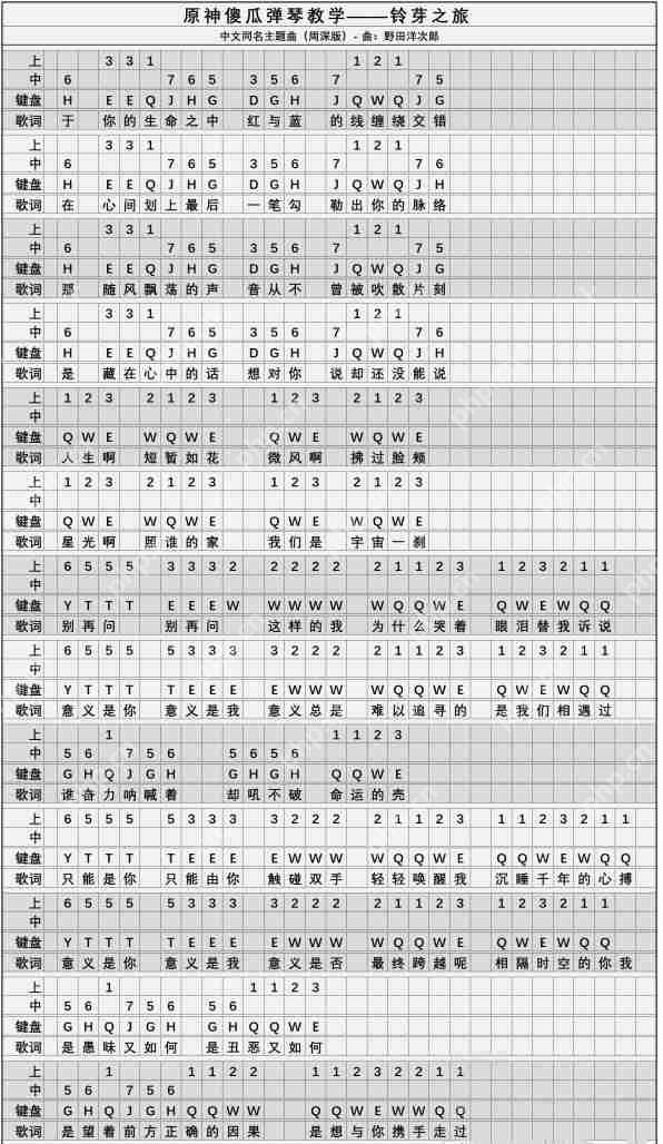 原神铃芽之旅，琴谱全览  第2张