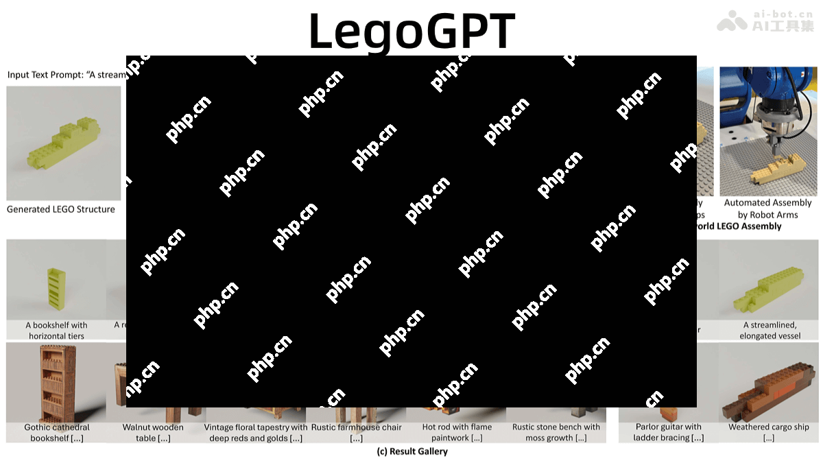 LegoGPT，卡内基梅隆大学乐高积木设计模型引领创新科技潮流  第1张