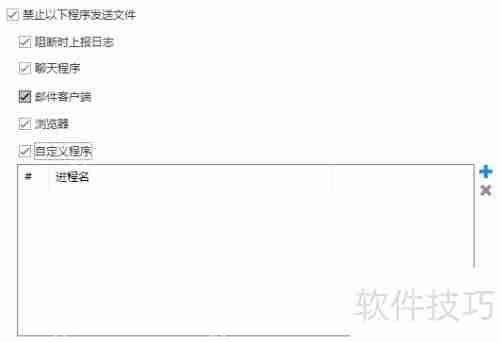 USB管理软件，高效保障数据安全，轻松屏蔽USB端口的安全工具  第2张