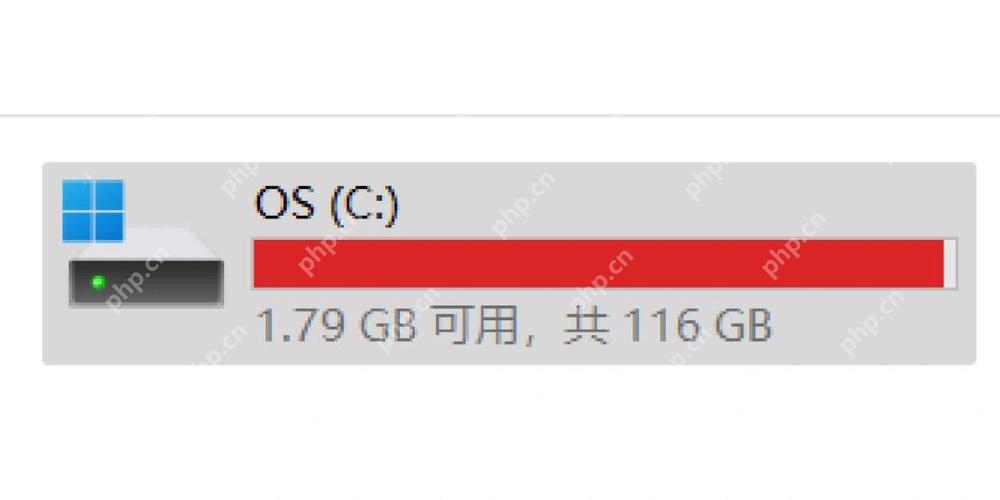 系统盘容量规划的四个考量及C盘大小建议  第1张