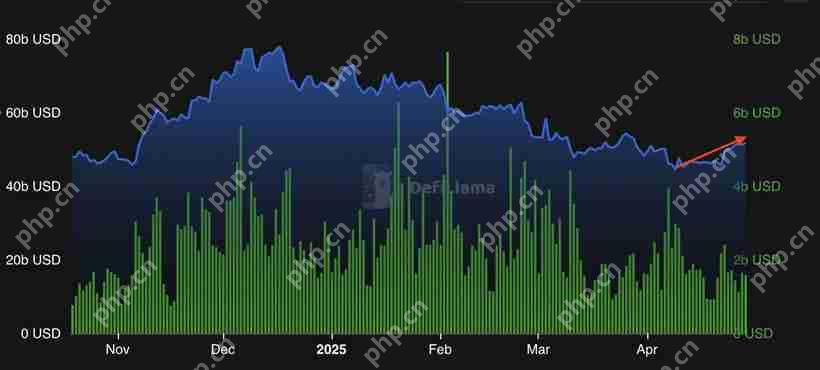 以太坊(ETH)价格将突破2000美元的多元因素分析  第5张