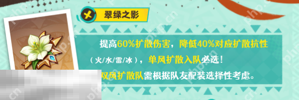 原神伊法圣遗物选择推荐指南  第2张