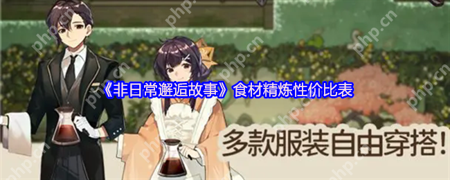 非日常邂逅背后的食材精炼与资源分配自动化运营秘籍  第1张