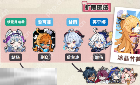 原神爱可菲扩散队玩法与配队攻略大全  第2张