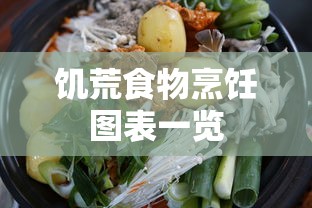 饥荒食物烹饪图表一览  第1张